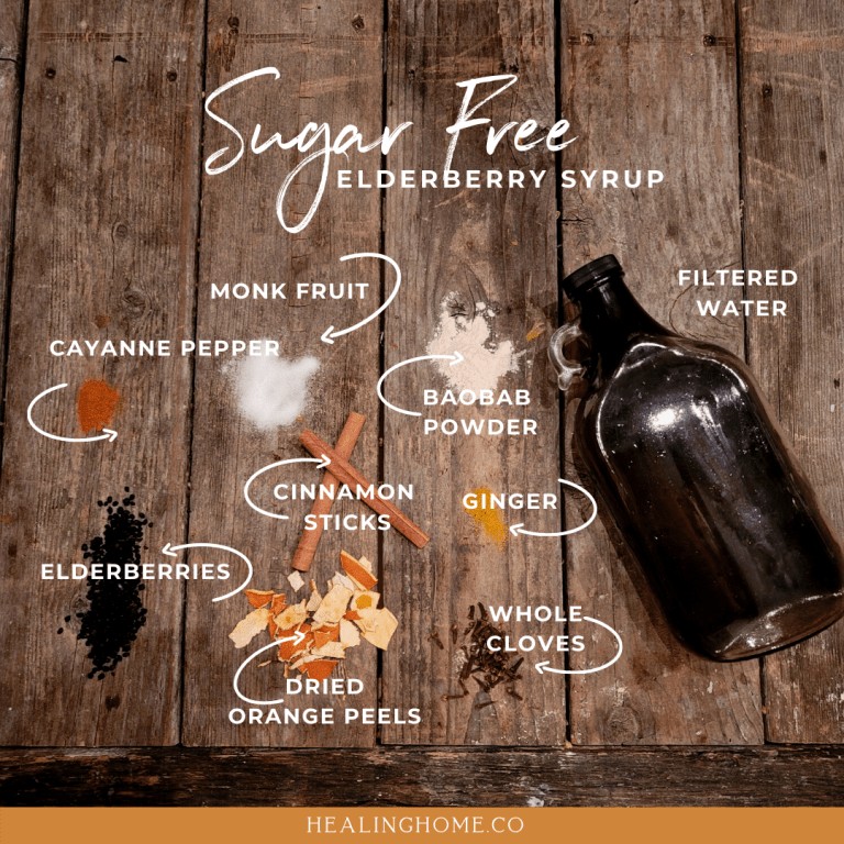 ingredients for sugar free elderberry syrup
