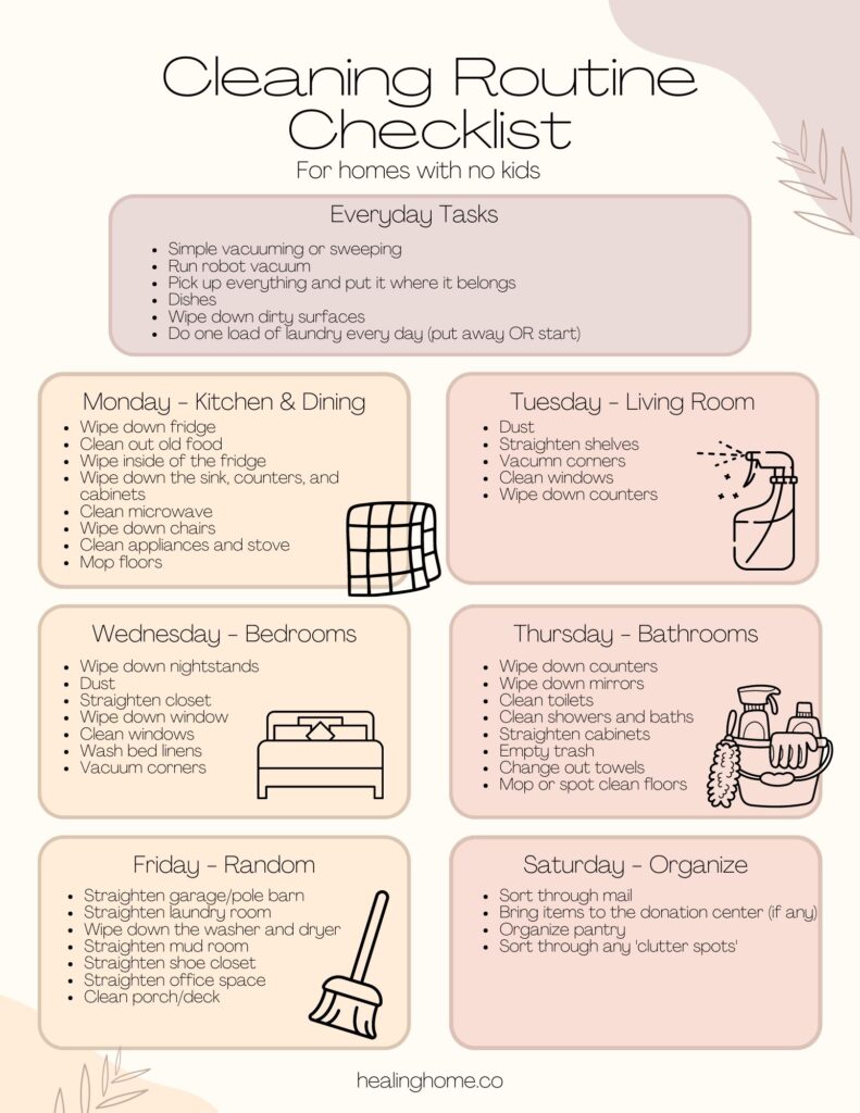 cleaning routine checklist
