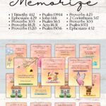 Bible verses for kids to memorize