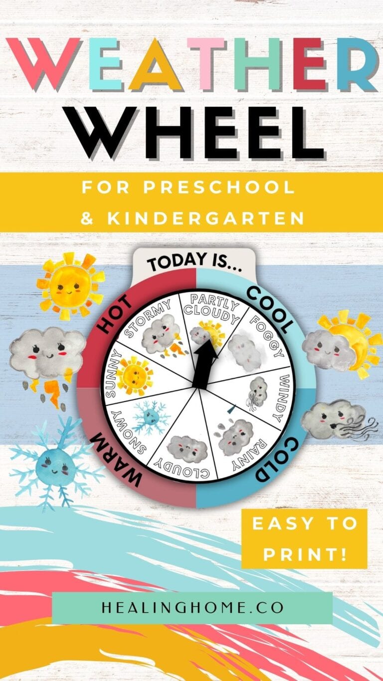 Free Printable Weather Wheel | Healing Home