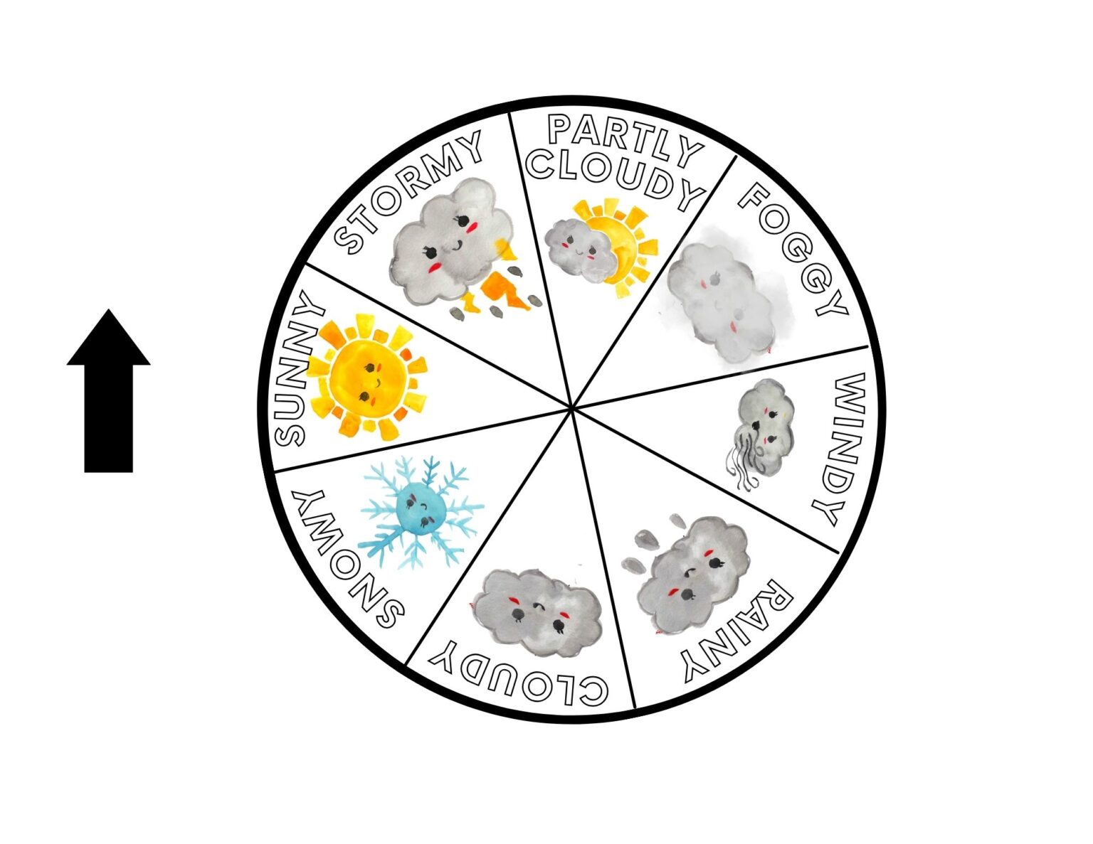 Free Printable Weather Wheel | Healing Home