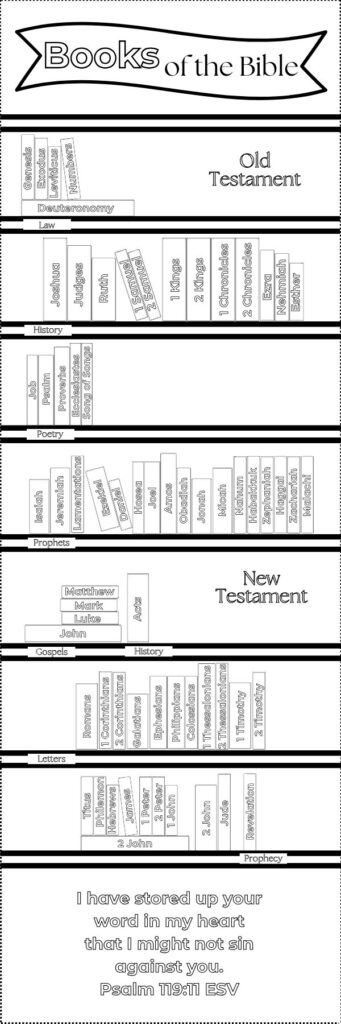 books of the Bible bookmark